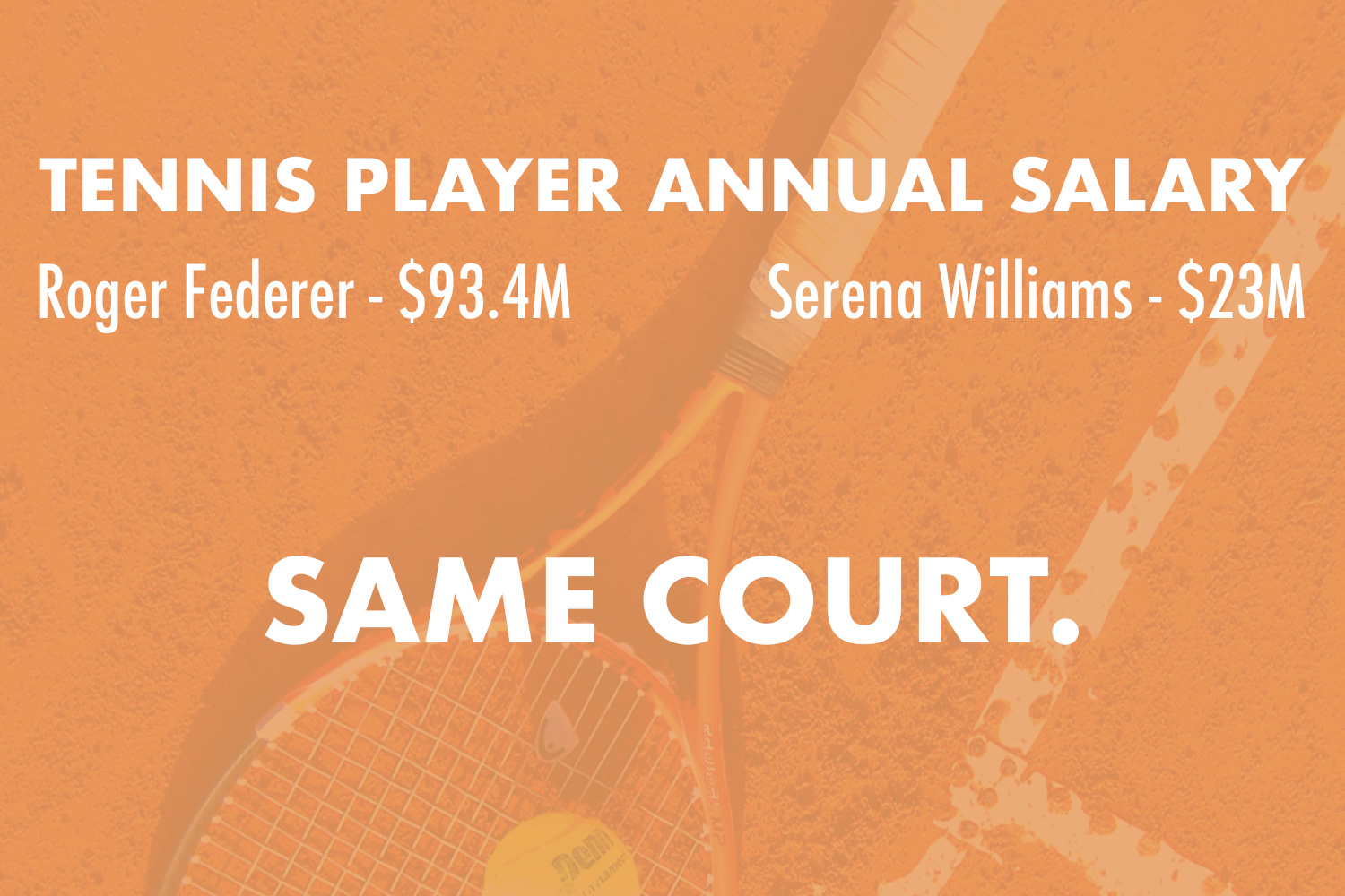 Tennis 2